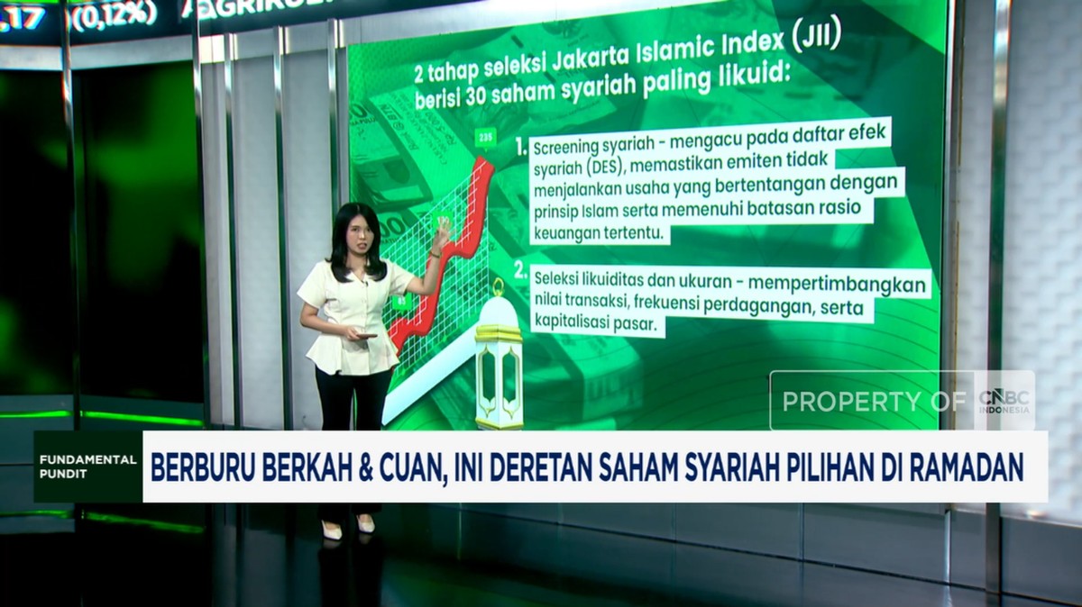 Video: Berburu Cuan, Ini Deretan Saham Syariah Pilihan di Ramadan