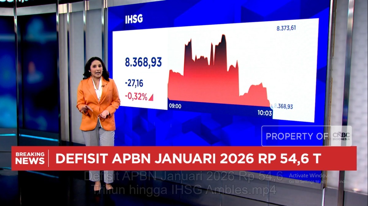 Video: Defisit APBN Januari 2026 Rp 54,6 Triliun hingga IHSG Ambles