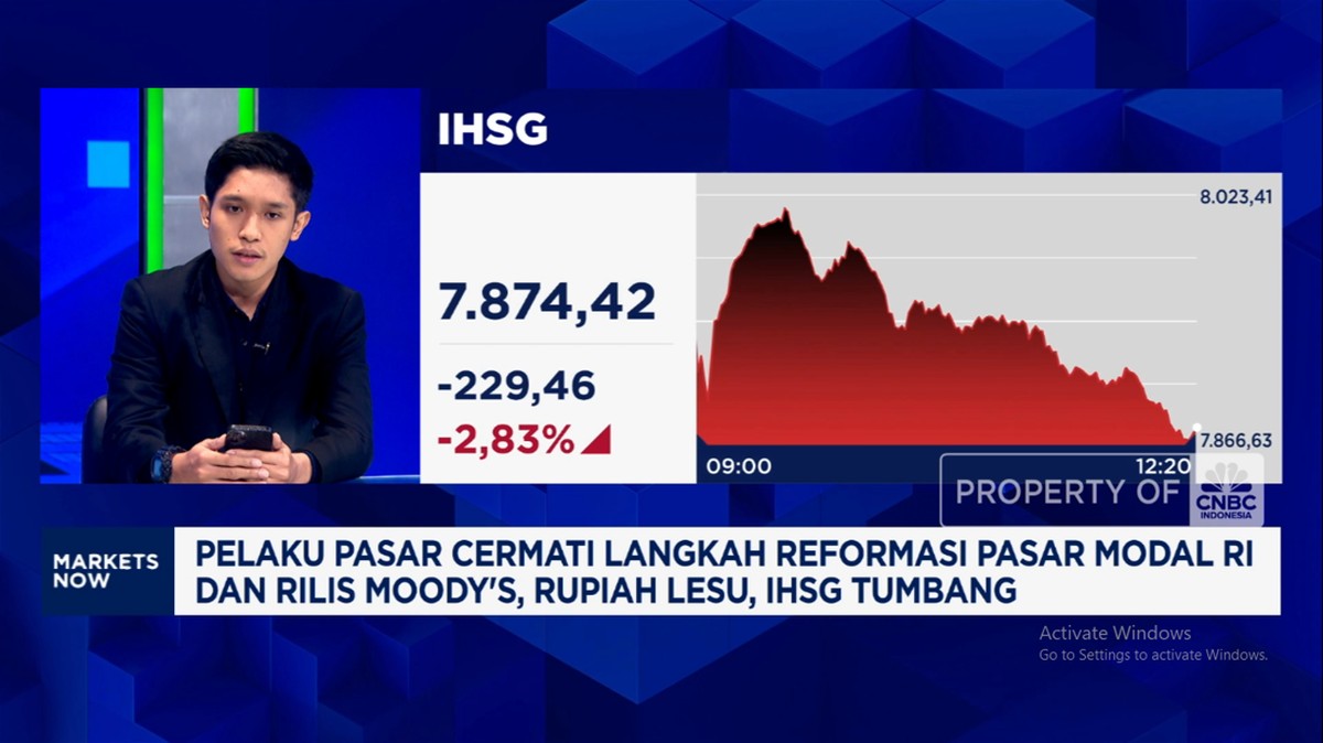 Video: Dihantam Sentimen MSCI – Moody’s, IHSG Anjlok Nyaris 3%