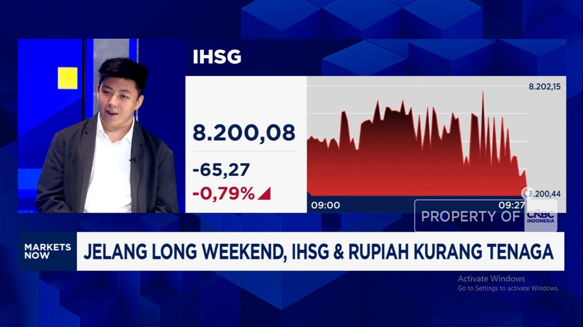 Video: Sentimen ini Bikin IHSG dan Rupiah Memerah Sambut Libur Panjang
