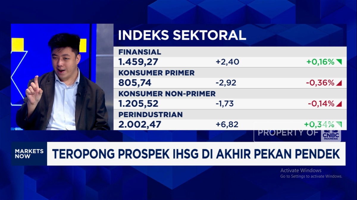 Video: IHSG Bergerak Volatil di Pekan Pendek, Jauhi Level 8.300