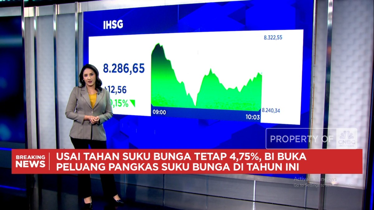 Video: IHSG Bergerak Volatil hingga Trump Ancam Serang Iran