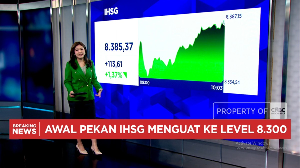 Video: IHSG dan Rupiah Kompak Menguat Hadapi Kisruh Kebijakan Dagang AS