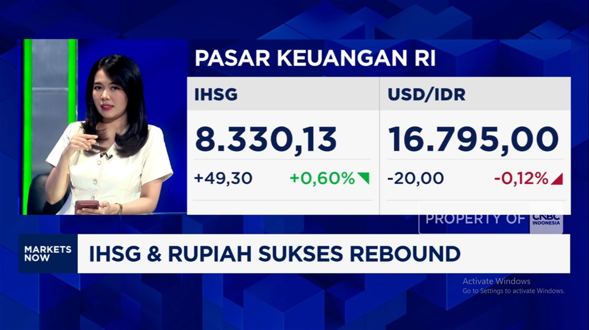 Video: IHSG dan Rupiah Kompak Menguat, Saham Mana Yang Diburu Investor