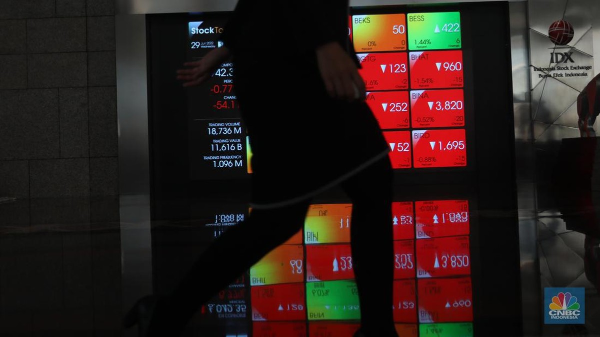 IHSG Balik Arah, Sesi 1 Ditutup Turun 0,25%