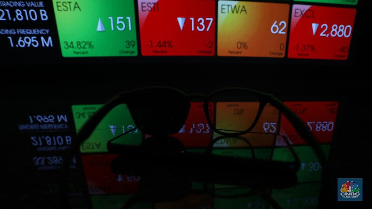 Asing Net Buy Rp2 T, BUMI-BBCA Malah Banyak Dilepas