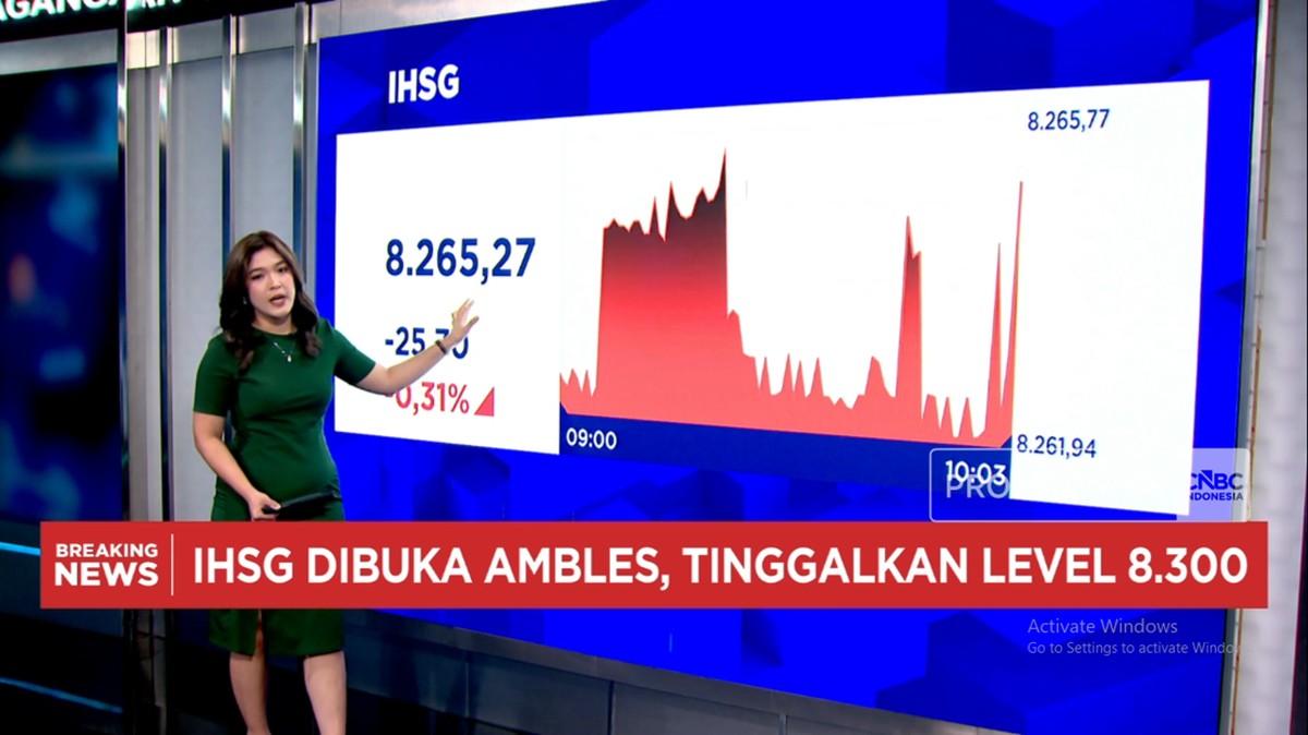 Video: IHSG Amblas Jauhi 8.300 – Prabowo Bakal Gelar Economic Outlook
