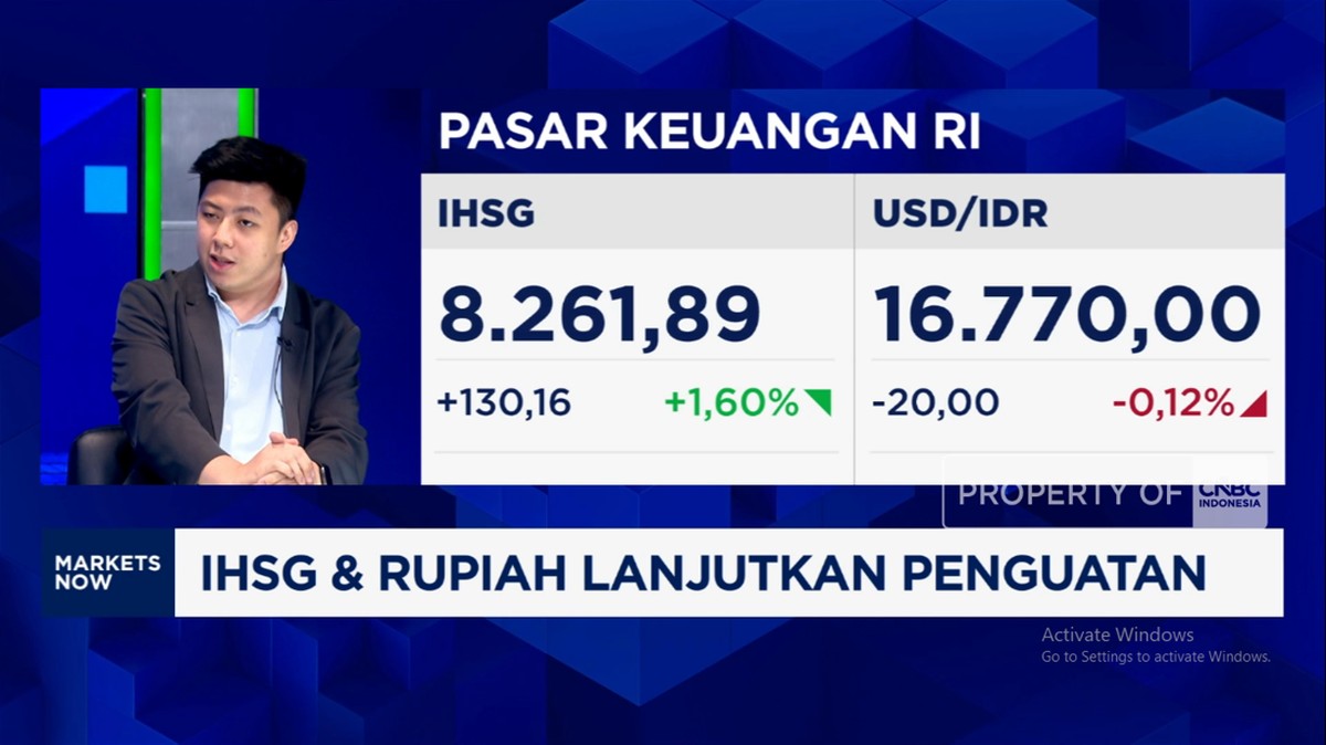Video: Rupiah Menguat Lawan Dolar AS – IHSG Melesat ke Level 8.200