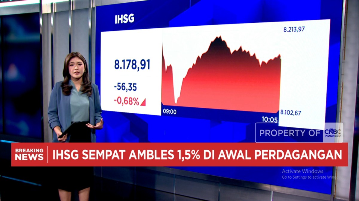 Video: SdanP Wanti-wanti Peringkat Utang RI Turun – IHSG Melemah 1,5%