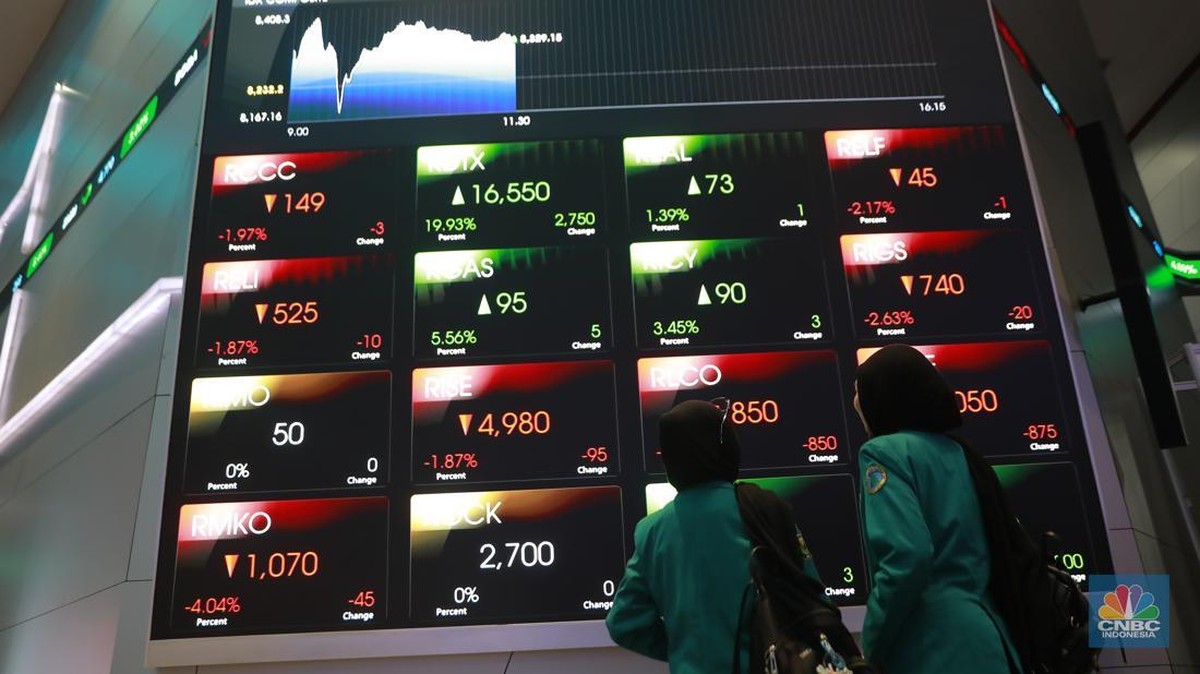 Asing Terciduk Diam-Diam Lego 10 Saham Ini Kala IHSG Menguat