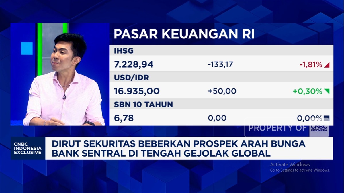 Video: 2 Sentimen Yang Bisa Bikin IHSG Kembali Perkasa dan Gaet Investor