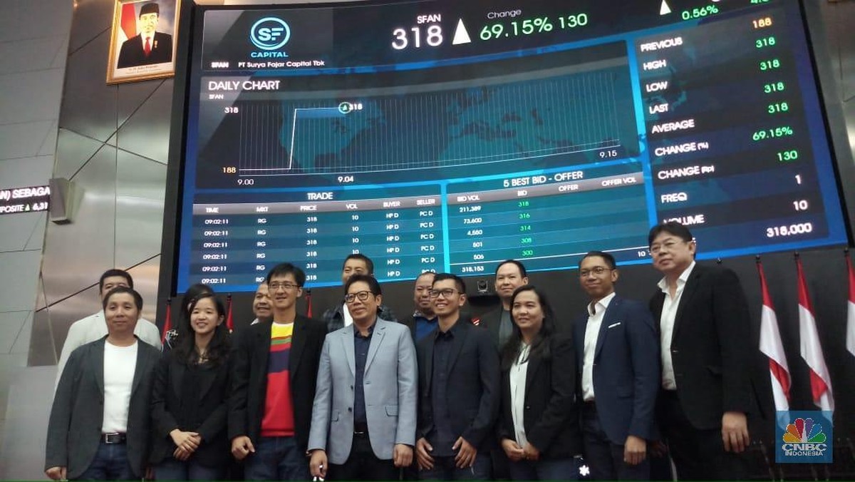 Surya Fajar Capital (SFAN) Lego 2 Anak Usaha, Ini Pembelinya