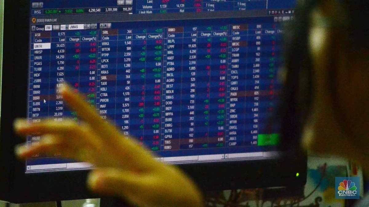 Emiten Prochiz (KEJU) Mau Buyback Saham Rp28,12 Miliar