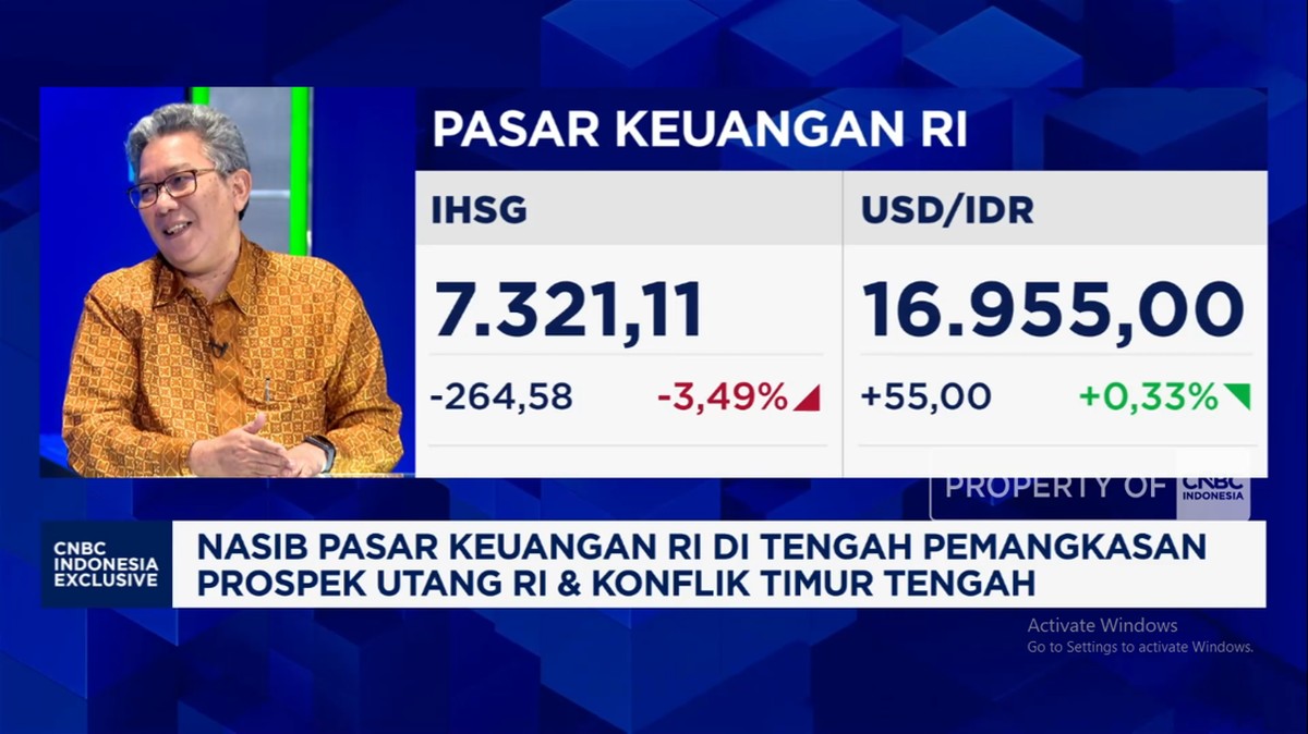 Video:Ada Perang Iran – Sentimen MSCI, Investor Pasang Mode “Risk-Off”