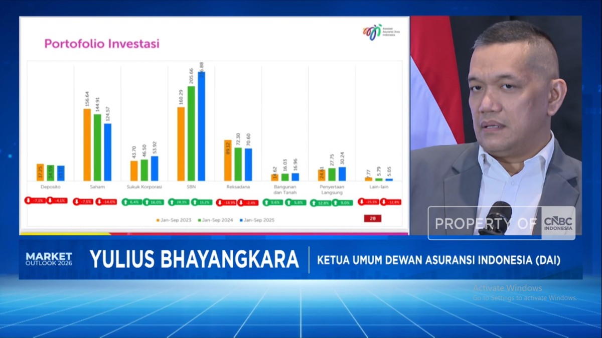 Video: Asuransi Yakin Investasi Jumbo Jika Pasar Saham Kian Transparan