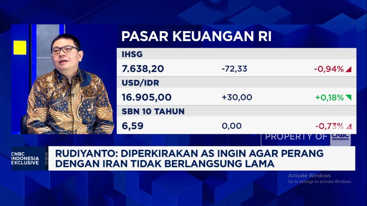 Video: Harga Minyak Sentuh USD 80/Barel, Bos MI: Sudah Lampu Kuning