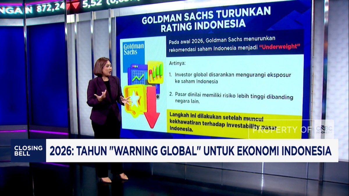 Video: 2026: Tahun “Warning Global” Untuk Ekonomi Indonesia
