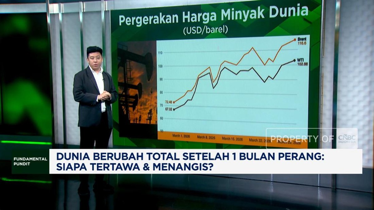 Video: Perang Iran VS AS ‘Goyang’ Pasar Keuangan