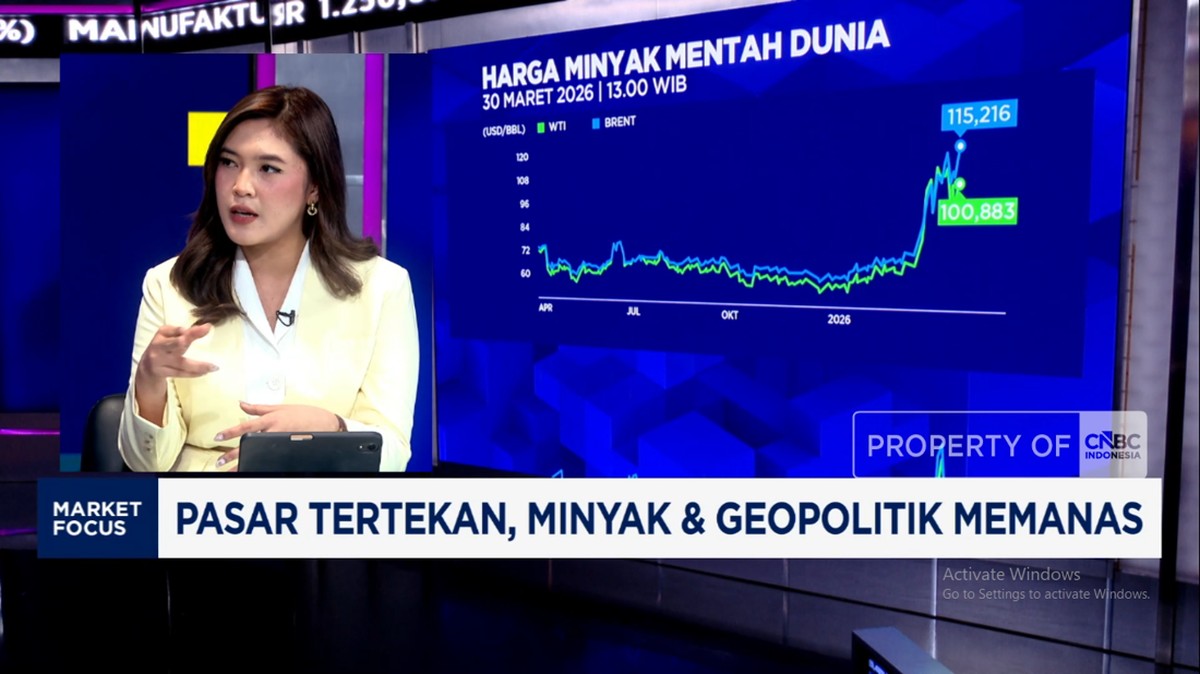 Video: Harga Minyak Meroket-OECD Pangkas Prospek Ekonomi RI Jadi 4,8%