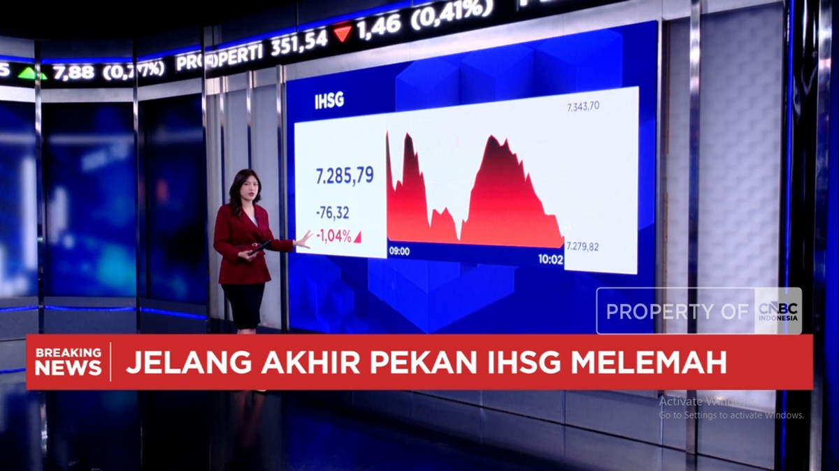 Video: Harga Minyak Meroket Lebih 38% hingga IHSG dan Rupiah Rontok Lagi