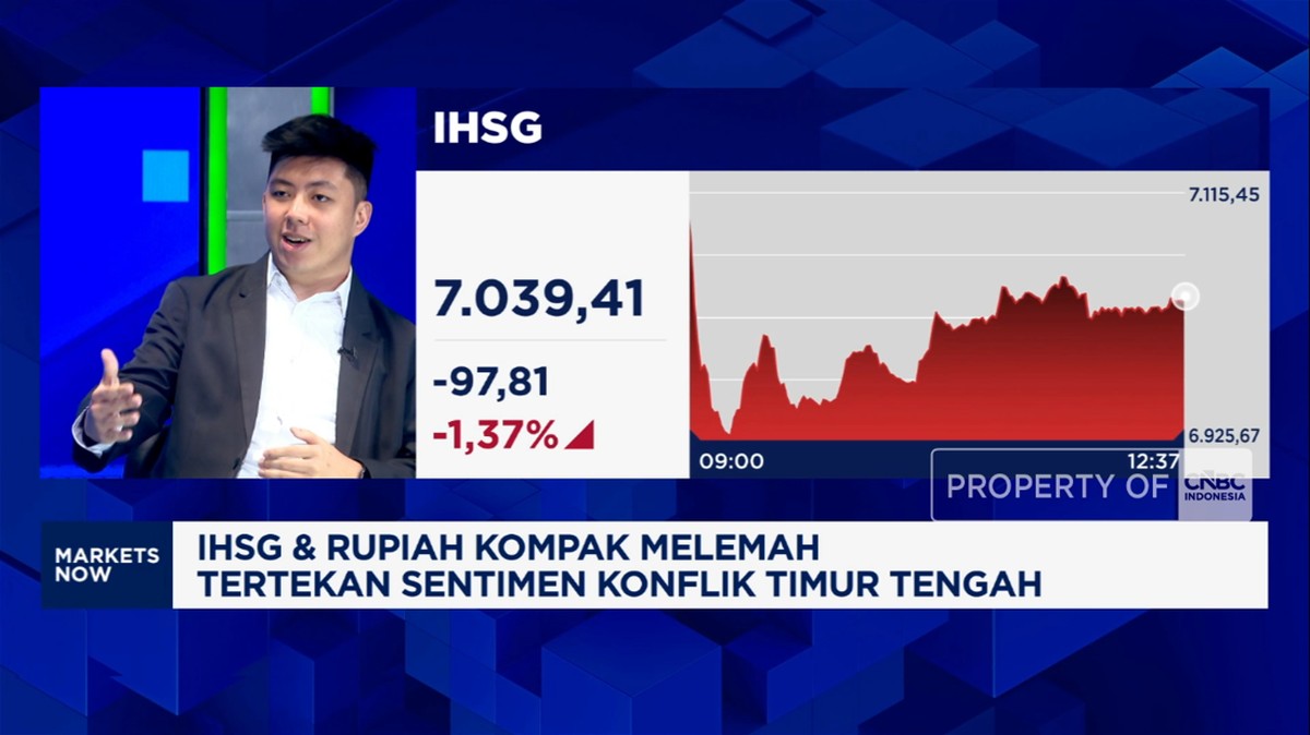 Video: IHSG dan Rupiah Tertekan Perang Iran, Level Terendah Bisa Jebol?