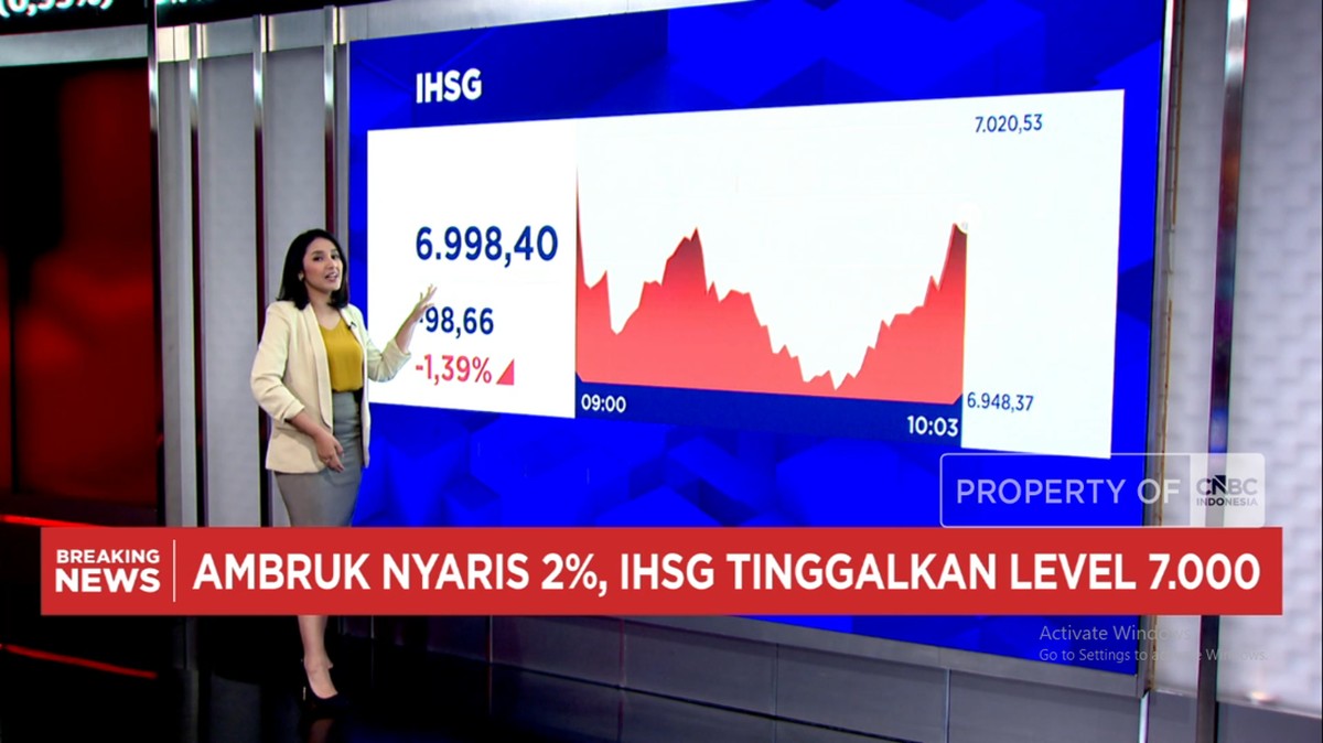 Video: Indeks Dolar AS ‘Terbang’ hingga IHSG Tinggalkan Level 7.000