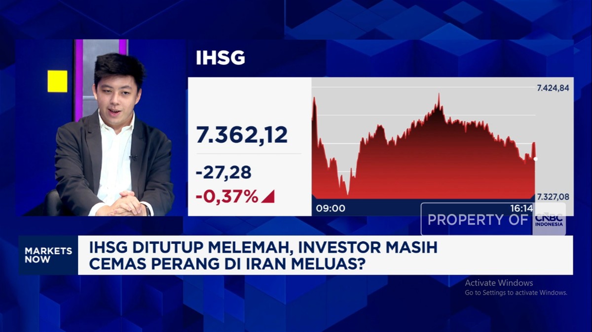 Video: Investor Masih Cemas Soal Peran Iran, IHSG dan Rupiah Masih Merah