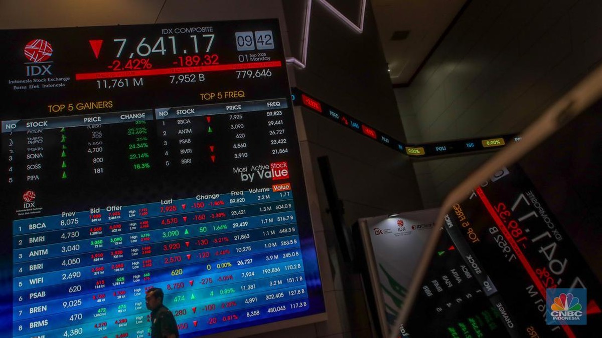 BEI Gembok Perdagangan Saham Magran Living (MGLV) dan PTDU