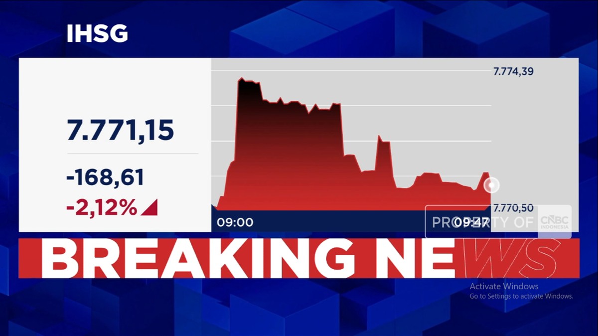 Video: Panas Perang Iran, IHSG Anjlok Lebih dari 2% ke Level 7.700-an