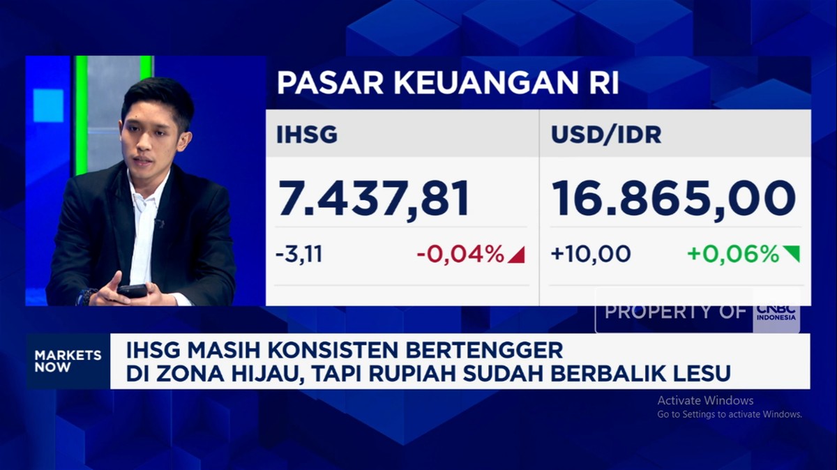 Video: Perang Bikin Investor Lebih Pilih Cash, IHSG Lanjut Melemah