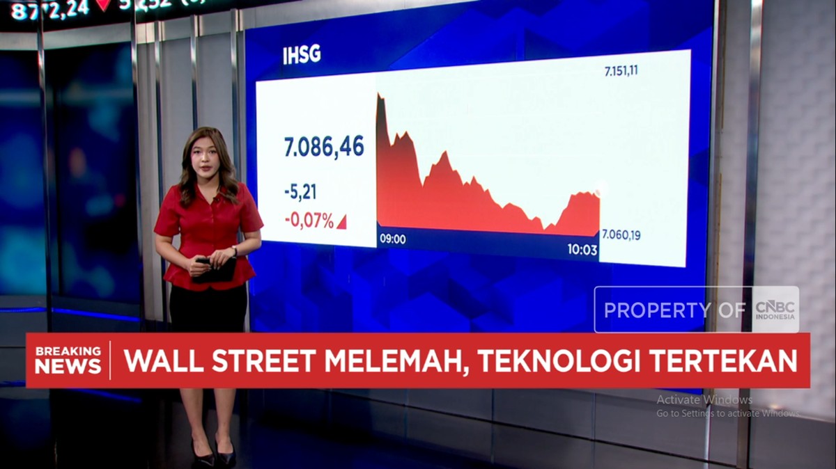 Video: Risiko Perang Meluas, Pelemahan IHSG dan Rupiah Kembali Berlanjut