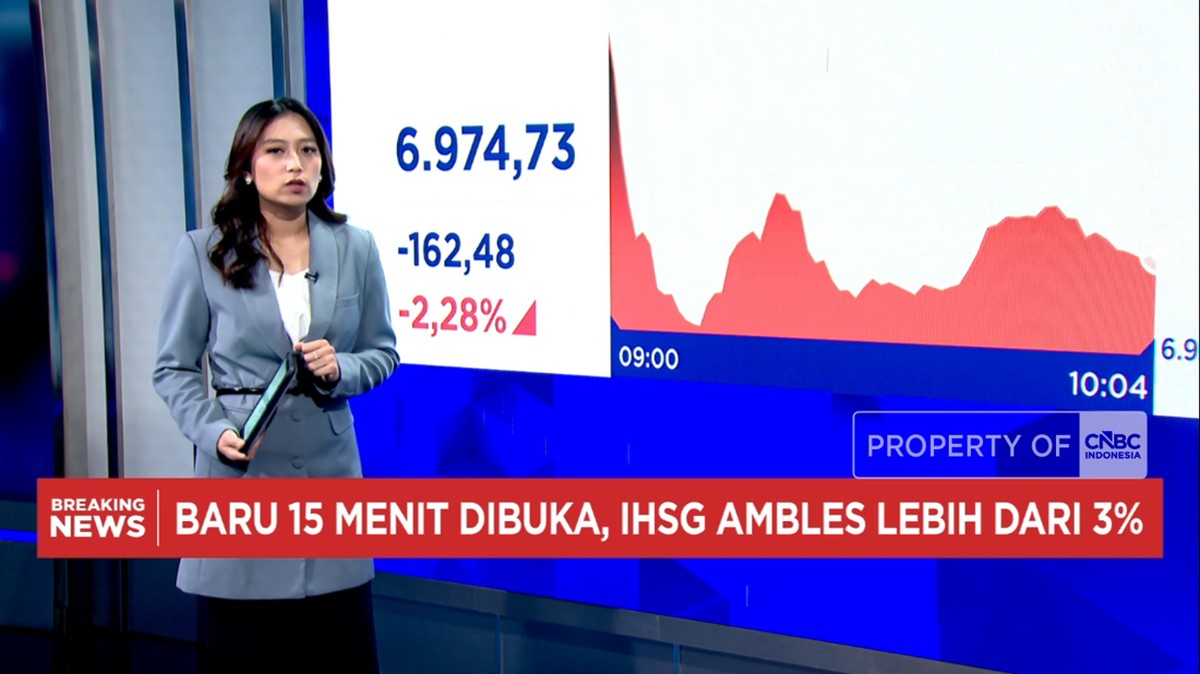 Video: Saham Konglomerat dan Blue Chip Jadi Pemberat, IHSG Anjlok