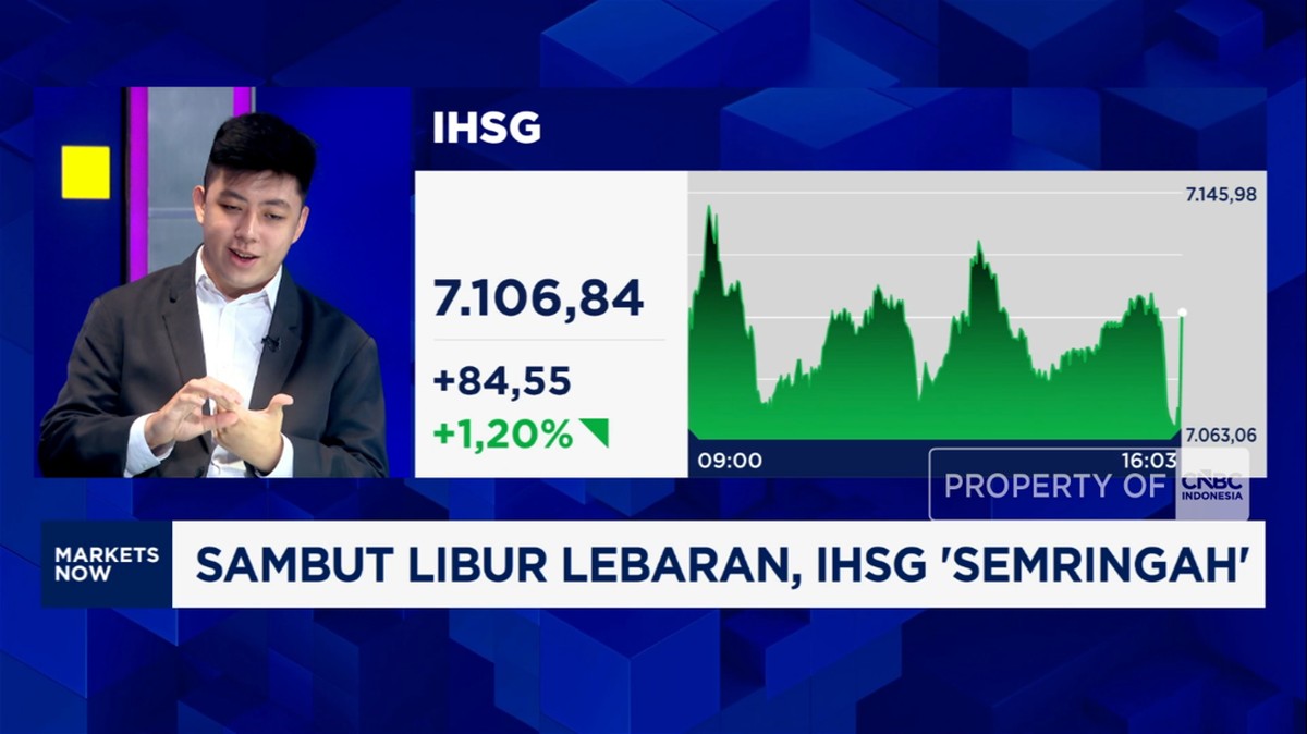 Video: Sambut Libur Lebaran, IHSG dan Rupiah Ditutup Menguat