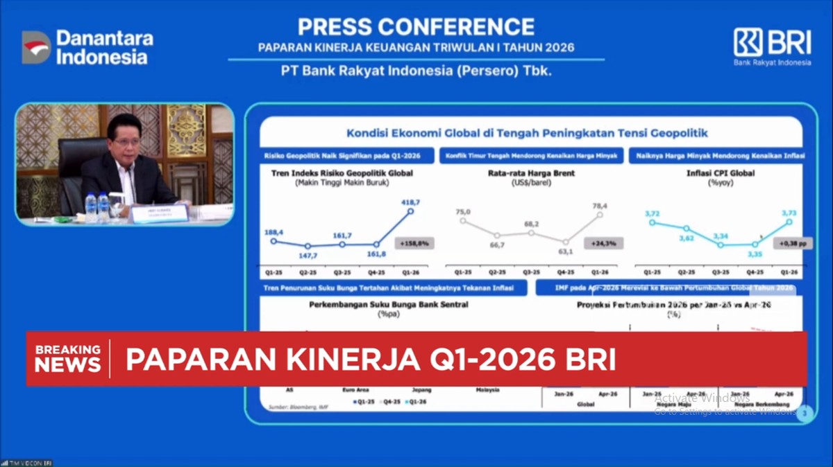 Video: BRI Cetak Laba Bersih Rp 15,5 Triliun di Q1-2026