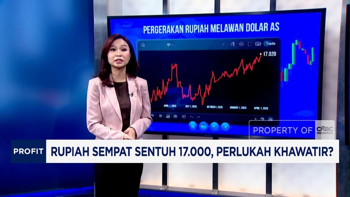 Video: Rupiah Sempat Sentuh 17.000, Perlukah Khawatir?