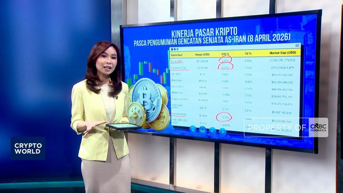 Video: Gencatan Senjata AS-Iran, Bitcoin CS Pesta pora