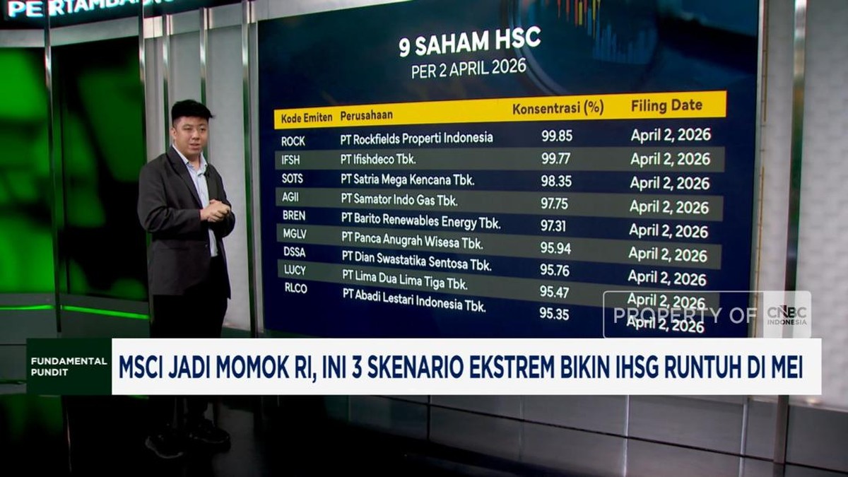 MSCI Jadi Momok RI, Ini 3 Skenario Ekstrem Bikin IHSG Runtuh di Mei