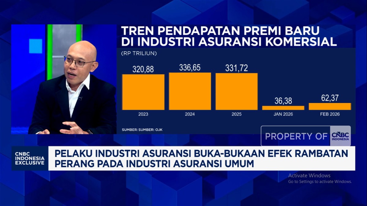 Video: Efek Rambatan Perang, Premi Asuransi Risiko Perang Naik
