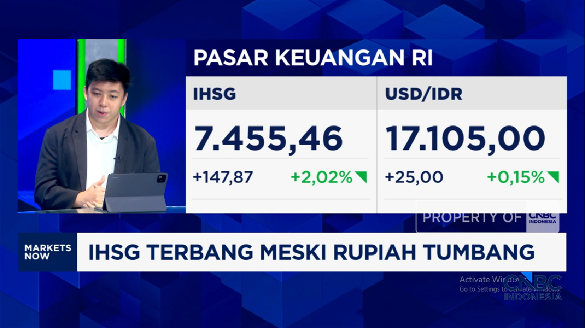 Video: Gencatan Senjata Iran-AS, IHSG Terbang Tapi Rupiah Tumbang