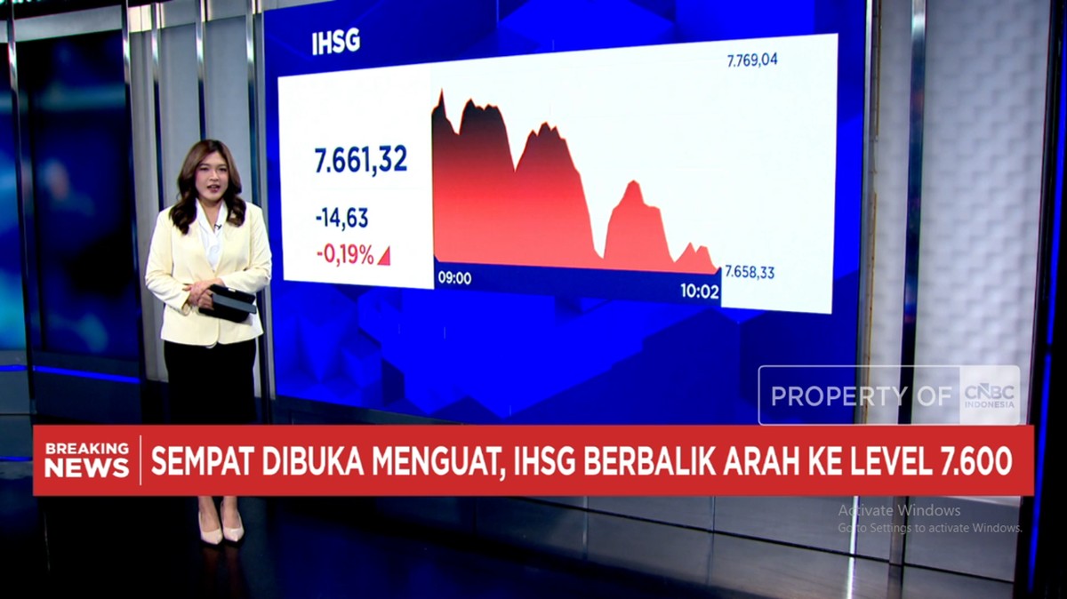 Video: IHSG Berbalik ke Zona Merah – Dolar Masih Perkasa di Rp17.100