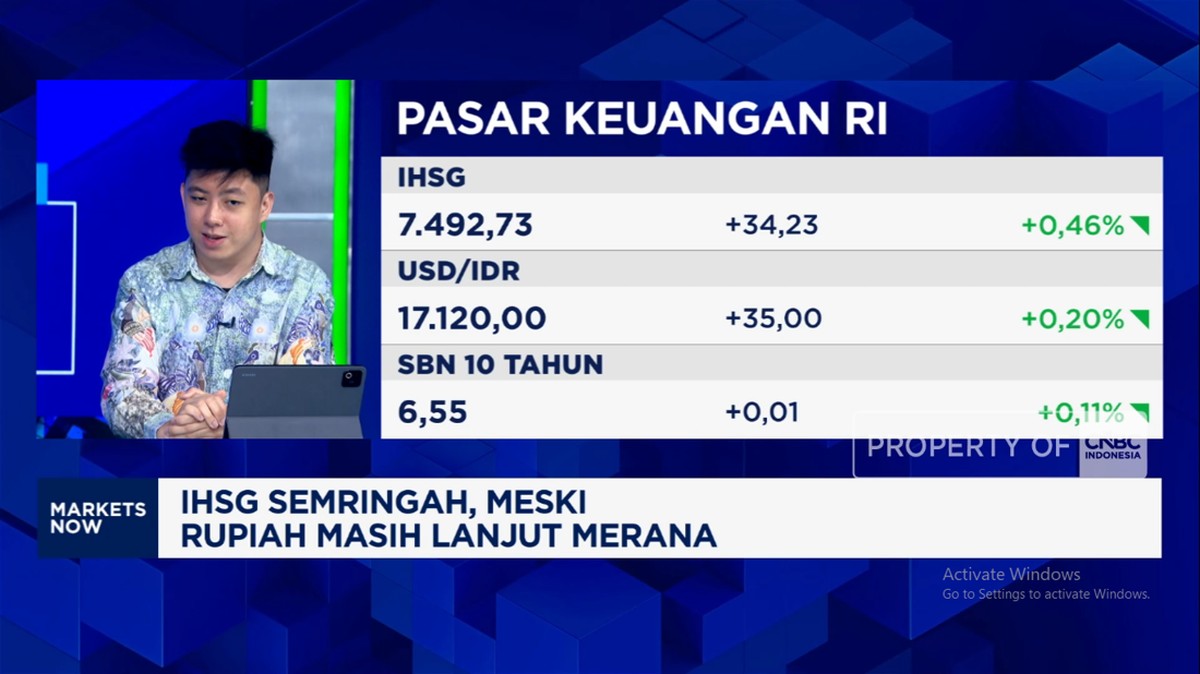 Video: IHSG Menguat dan Tembus 7.400 Saat Rupiah “Merana” Lawan Dolar AS