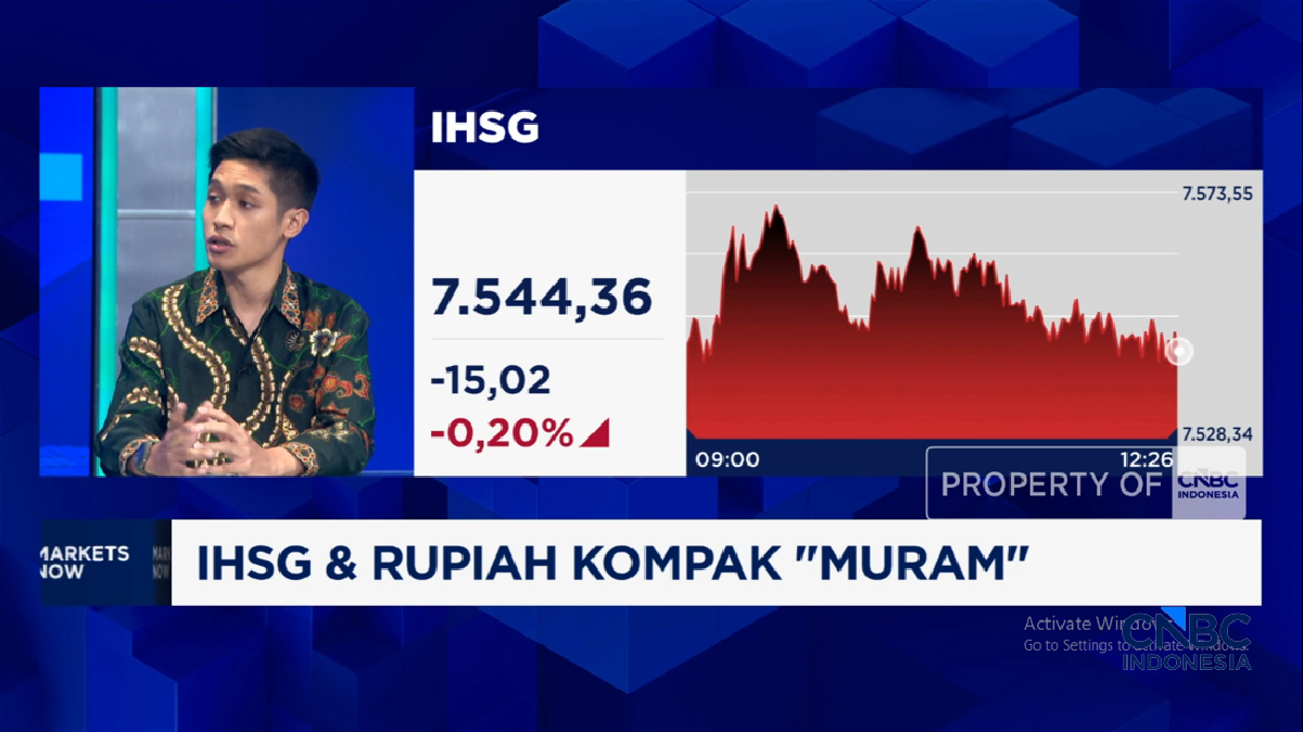 Video: IHSG dan Rupiah “Muram” Hadapi Gejolak Perang AS Vs Iran