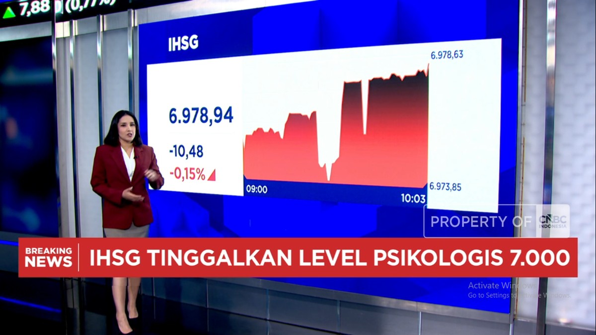 Video: IHSG Tinggalkan Level 7.000 – Dolar AS Kian Perkasa di Rp17.000
