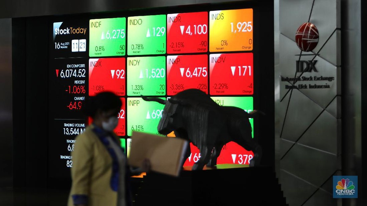 IHSG Dibuka Turun 0,45% Pagi Ini