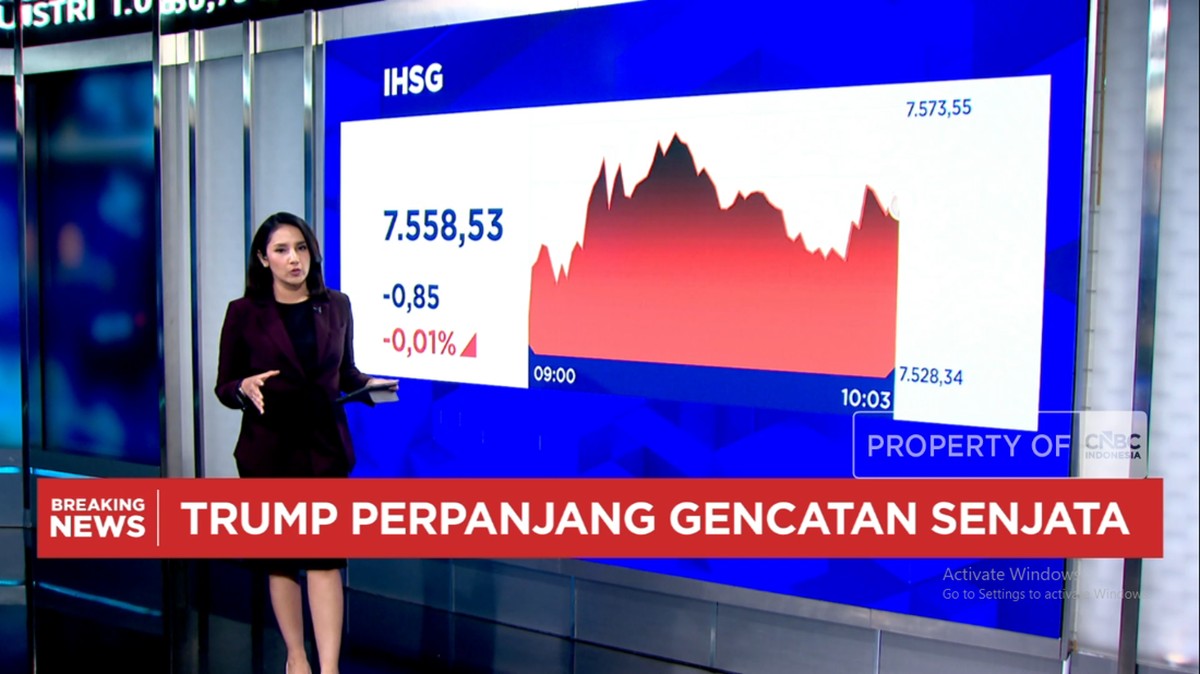 Video:Kabar Dari Trump – MSCI Tunda Rebalancing, IHSG Bergerak Volatil