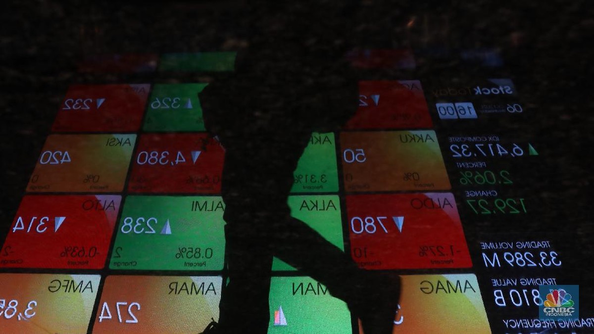 IHSG Dibuka di Zona Hijau, Naik 0,5% Pagi Ini