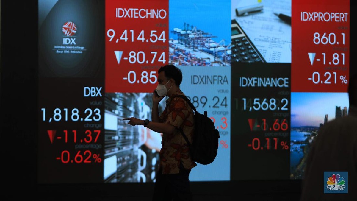 Breaking: IHSG Dibuka Naik 0,32% Pagi Ini