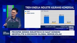 Video: “Modal” Insurtech Raih Pertumbuhan Bisnis Asuransi Era Perang