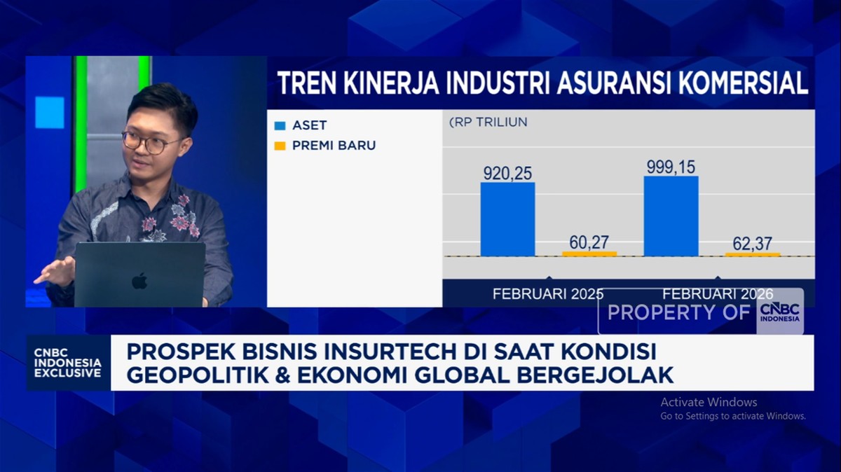 Video: “Modal” Insurtech Raih Pertumbuhan Bisnis Asuransi Era Perang