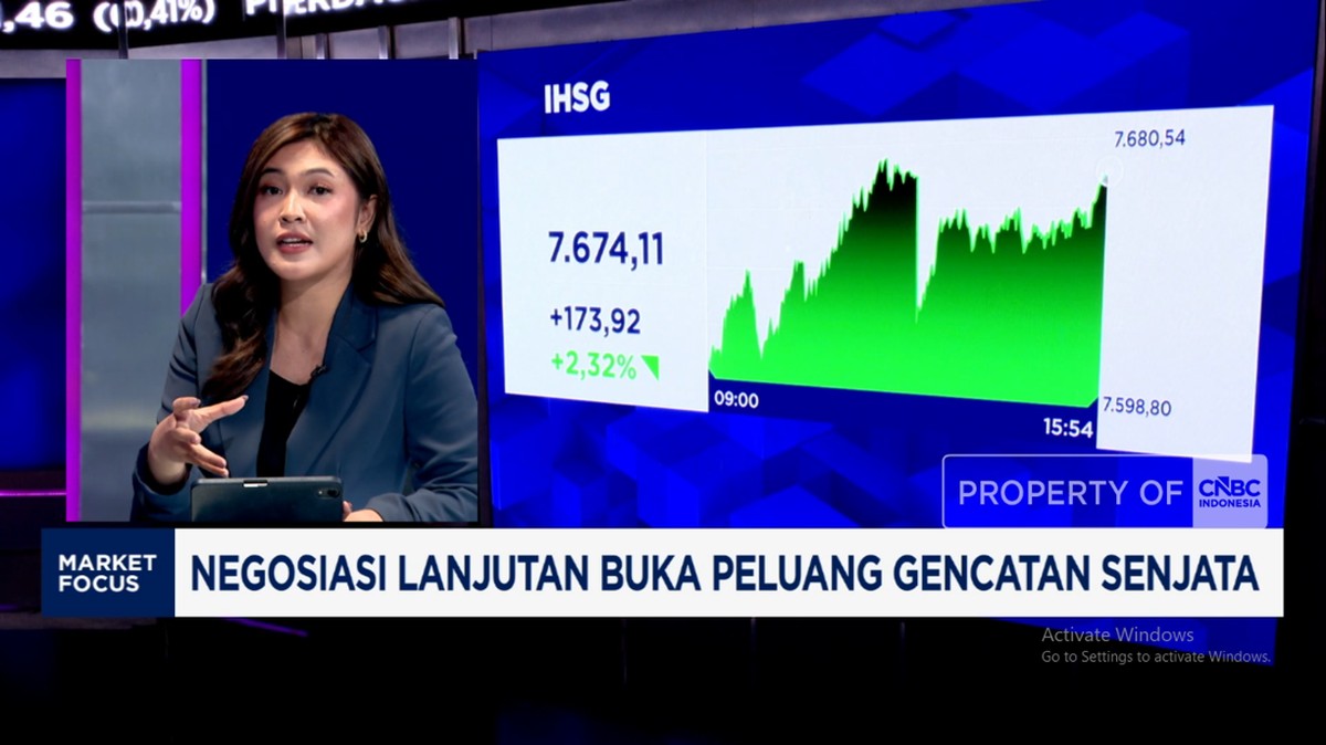 Video: Negosiasi Ulang Iran dan AS Hingga IHSG Naik Lebih Dari 2%
